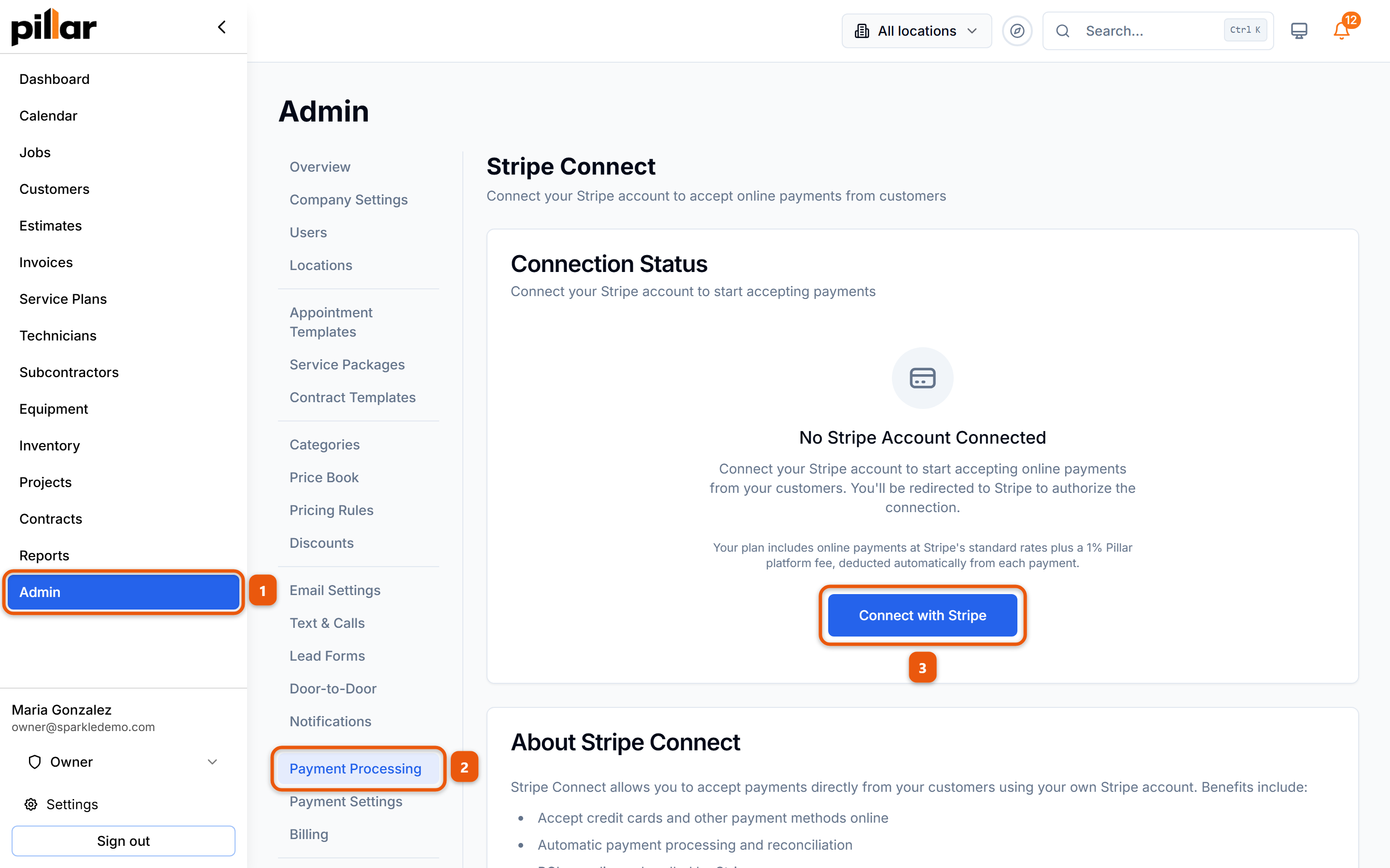The Stripe Connect page with the click path numbered: Admin in the sidebar, Payment Processing in the admin menu, then the Connect with Stripe button