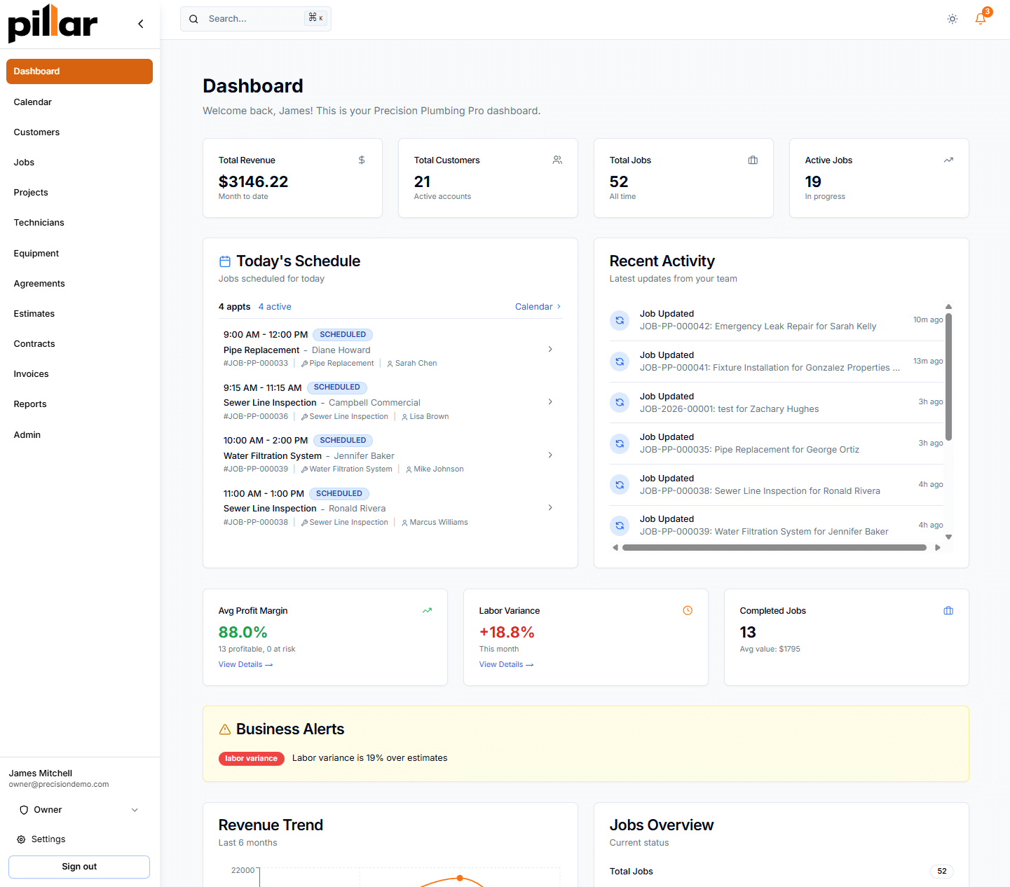 Pillar dashboard showing revenue, schedule, KPIs, and activity feed