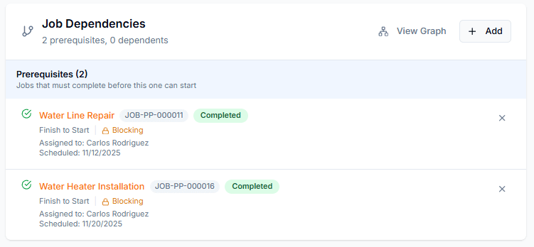 Pillar job dependencies showing prerequisite relationships with completion status and blocking enforcement