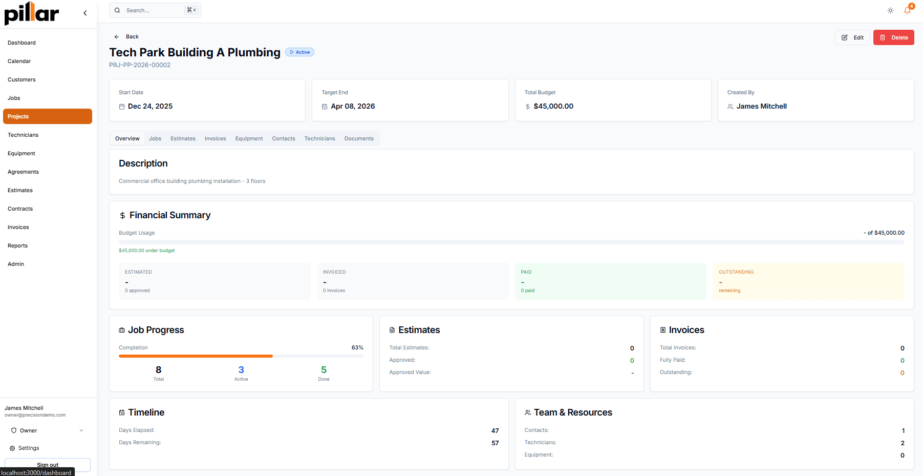 Project record for a commercial plumbing installation showing its budget, job progress at 63 percent across eight jobs, timeline, and assigned team