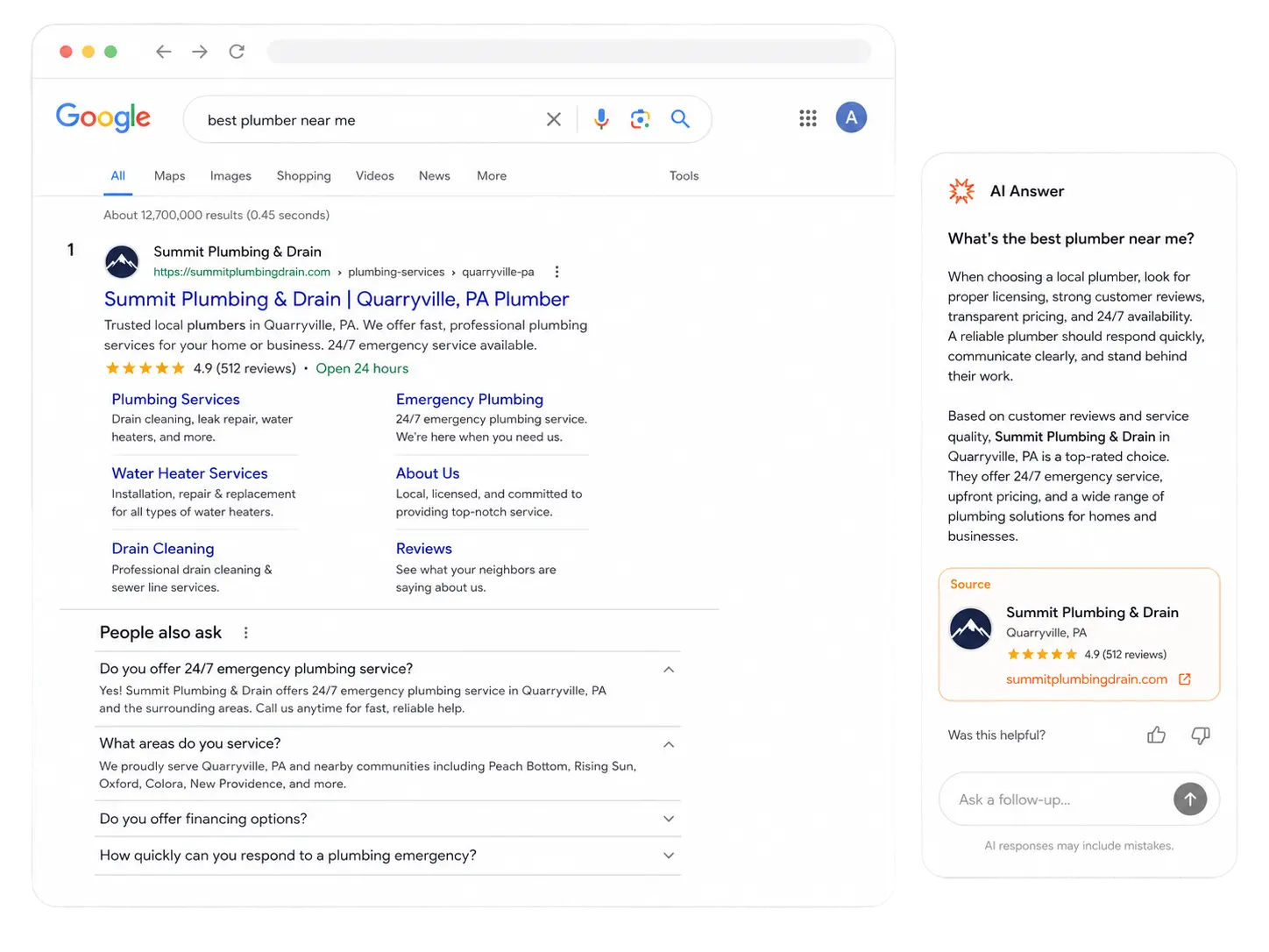 Illustration of a Google search results page for best plumber near me, showing a fictional plumbing business with star ratings, sitelinks, answered questions, and an AI answer panel citing the business
