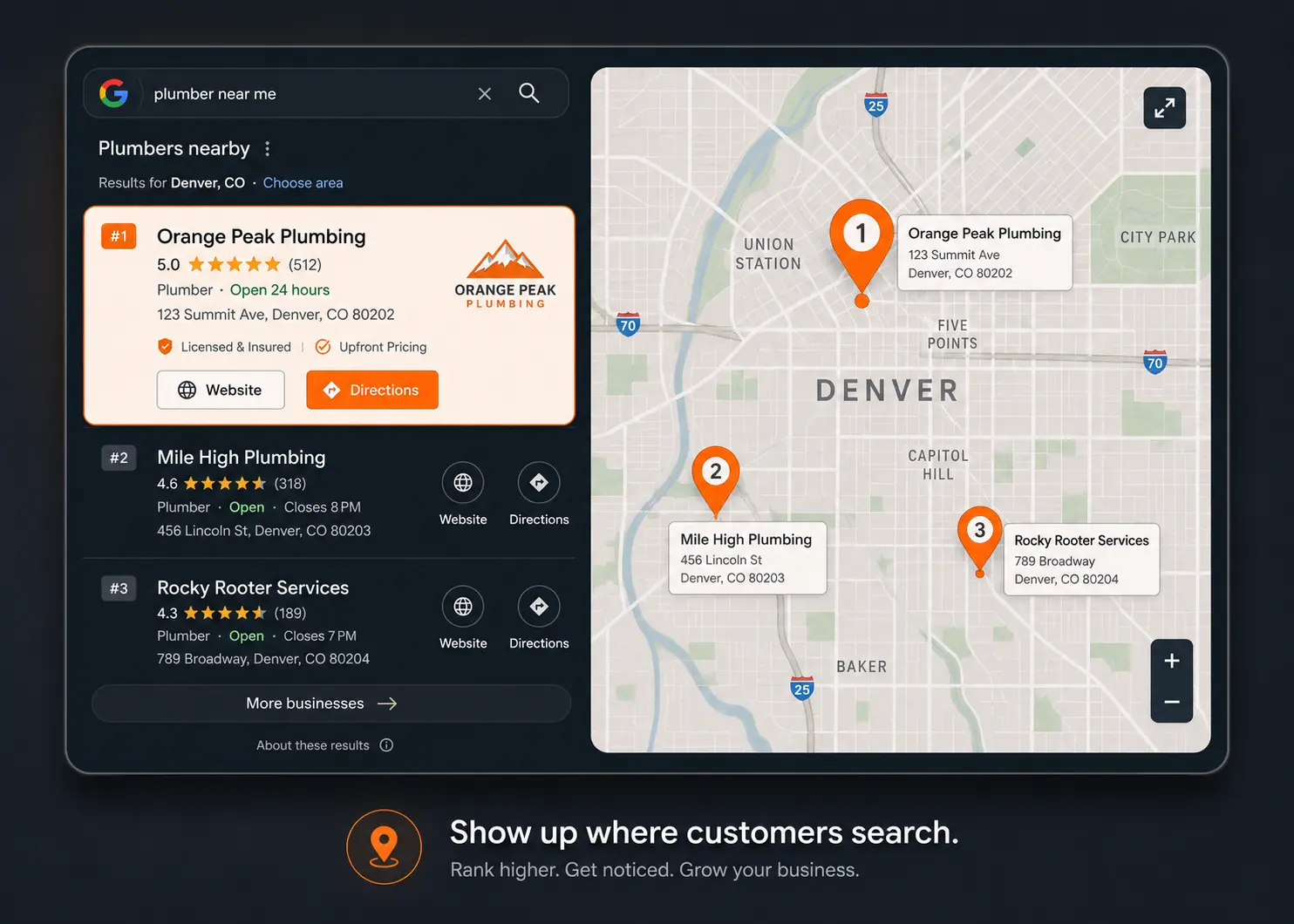 Illustration of Google local map results for the search plumber near me, with a fictional plumbing business shown first in the list and pinned on a city map